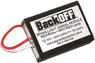 Signal dynamics backoff products the original backoff