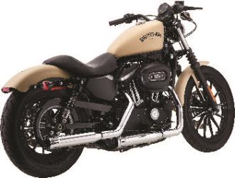 Firebrand loose cannon for sportsters