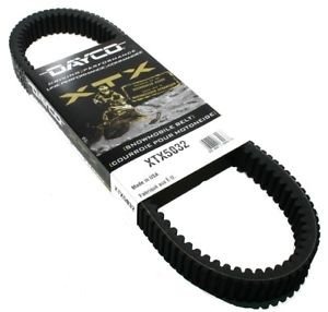 Dayco XTX5032 Ремень вариатора 1168,4 x 36,9 для Arctic Cat