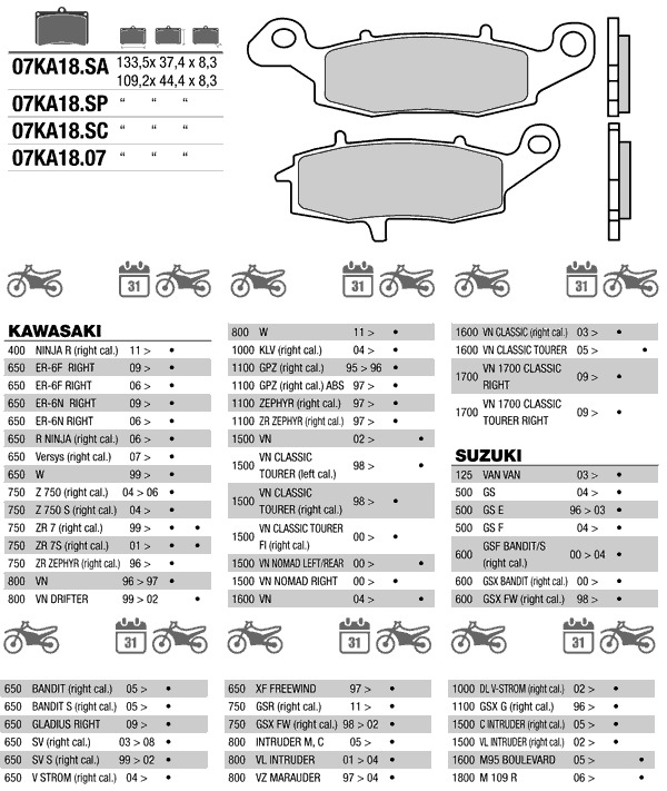 Brembo 07KA18SA Тормозные колодки