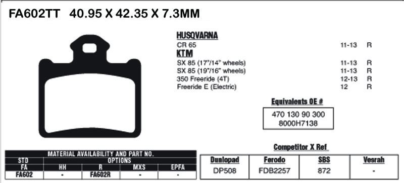 Тормозные колодки EBC FA602R