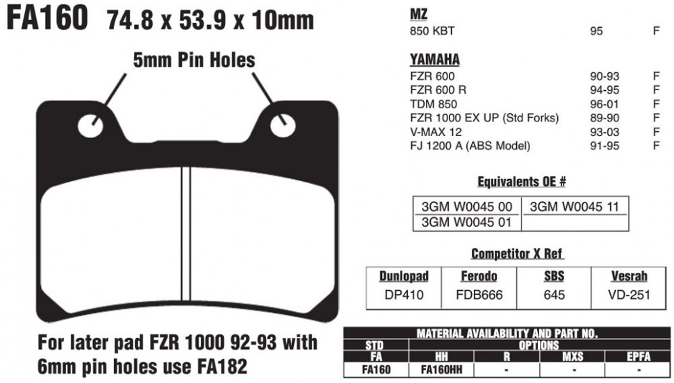 Тормозные колодки EBC FA160