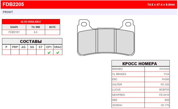 FDB2205CPRO Ferodo тормозные колодки