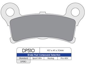 Тормозные колодки DP Brakes DP510 синтетические