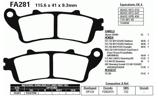 EBC Тормозные колодки FA281