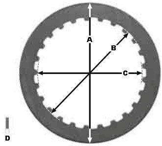 Стальные диски сцепления для мотоциклов TRW MES410-9