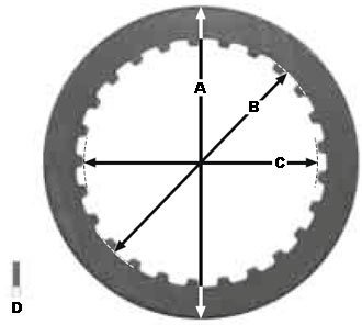 Стальные диски сцепления для мотоциклов TRW MES326-7