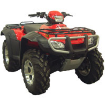 Расширители колесных арок для квадроциклов Honda TRX 500