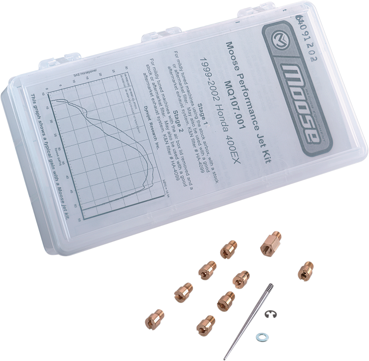 Jet Kit Suzuki King Quad 400S