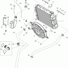 Outlander 500 EFI Система охлаждения