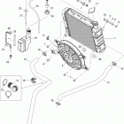 Outlander Max 650 EFI Система охлаждения