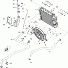 Outlander Max 400 EFI Система охлаждения