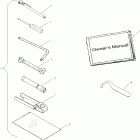 MAGNUM 4X4 HDS - A03CD50FB 500 Инструмент