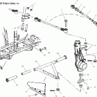 SPORTSMAN 700 - A03CH68AA/AC/AF/AH/AL Рулевые тяги