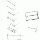SPORTSMAN 700 - A03CH68AA/AC/AF/AH/AL Инструмент