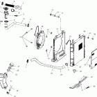 BIG BOSS 6X6 INT'L - A02CL50DA Система охлаждения