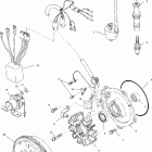 SPORTSMAN 400 - A02CH42AA Генератор