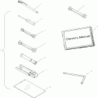 XPEDITION 425 - A02CK42AA/AB Инструмент