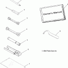 WORKER 500 - A01CH50EB Инструмент