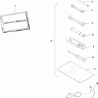 SCRAMBLER 500 4X4 - A01BG50AA Инструмент