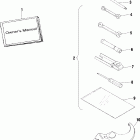 SCRAMBLER 500 2X4 - A01BA50AA Инструмент