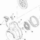 SCRAMBLER 500 2X4 - A01BA50AA Ручной стартер