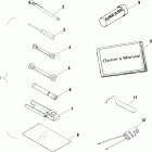 XPEDITION 425 - A01CK42CA Инструмент
