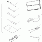DIESEL - A10CH46CA Инструмент