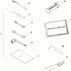 XPEDITION 325 - A00CK32AA/AB Инструмент