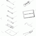 XPEDITION 425 - A00CK42AA Инструмент