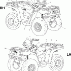 SPORTSMAN 500 - A00CH50AA/AB/AE/AH/AK/AL/EB Наклейки
