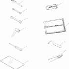 MAGNUM 325 2X4 - A00CB32CA Инструмент