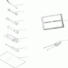 BIG BOSS 500 6X6  INTL  - A99AE50DA Инструмент