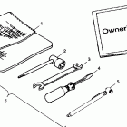 TRAIL BOSS - A99AA25CA Инструмент