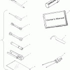 MAGNUM 500 - A99CD50AA Инструмент