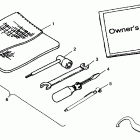 TRAIL BLAZER 250 - A99BA25CA Инструмент