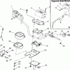 BIG BOSS 500 6X6 - W98AE50A Управление