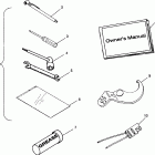 SPORTSMAN 500 - W98CH50A /AB Tool kit sportsman 500 w98ch50a and w98ch50ab