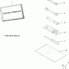 SCRAMBLER 500 - W98BC50A Инструмент