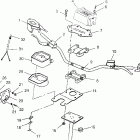 BIG BOSS 6x6 400L - N97AE38D Управление