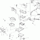 MAGNUM 4X4  SWEDISH - S97AC42E Управление