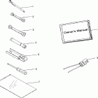 MAGNUM 6X6 - W97AE42A Tool kit  magnum 6x6 w97ae42a and swedish magnum 6x6 s97...
