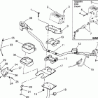 MAGNUM 4X4 - W968144 Управление