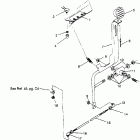 TRAIL BOSS - W948527 Shift linkage assembly trail boss w948527