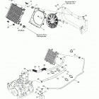 Traxter, 7417/7418 Система охлаждения