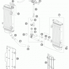 TE 300 ENGINE Система охлаждения