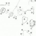 570 FS ENGINE Ingnition system