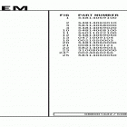 550 FE Chassis Панель приборов
