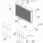 450_550_650_FE_FC_FS Chassis & Engine Cooling system fc, fs-c 450-650