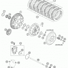 450_501_550_650 Chassis & Engine Clutch 450-650